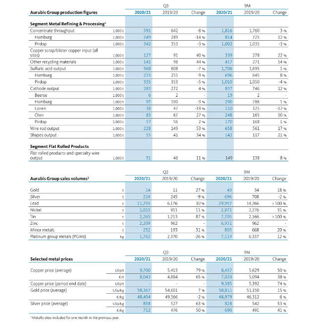 At a glance_2
